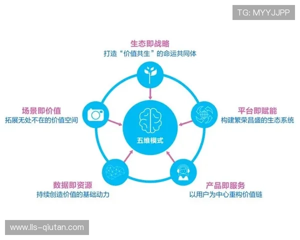 行业在整合期重构价值链，优化资源配置